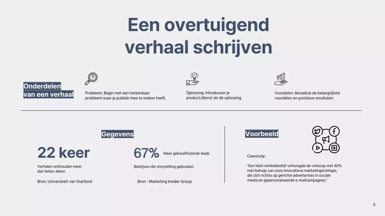 Grijze eenvoudige zakelijke verkoop pitch voorstel