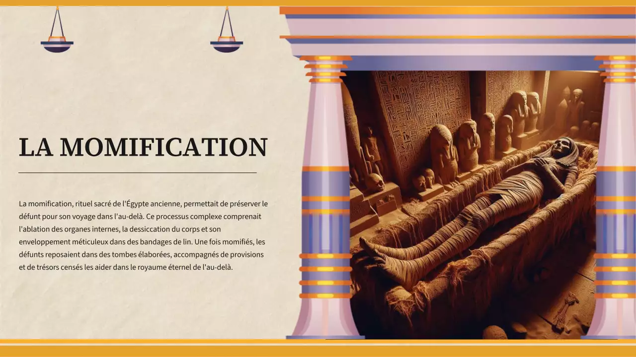 Matériel de classe pour l'histoire de l'Égypte ancienne simple et jaune