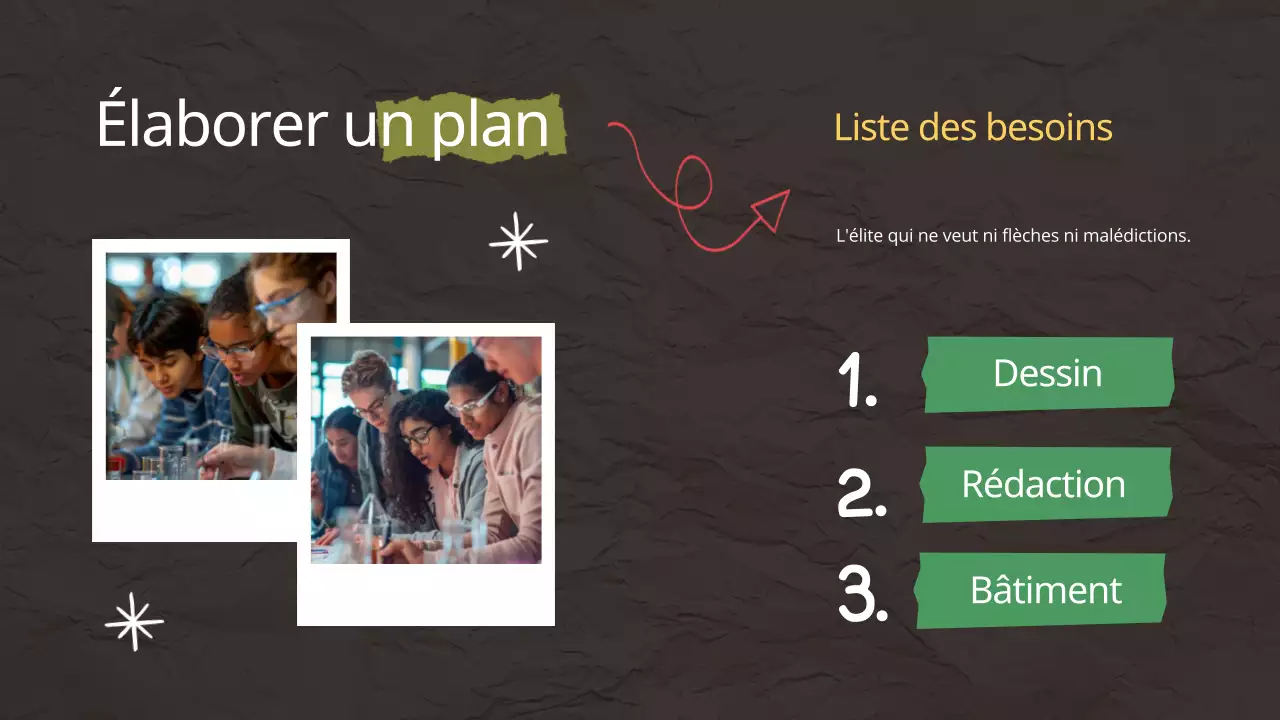 Brown Pop Notre étonnant matériel d'étude sur les projets de groupe d'aventure