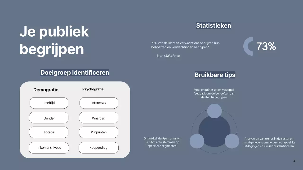 Grijze eenvoudige zakelijke verkoop pitch voorstel