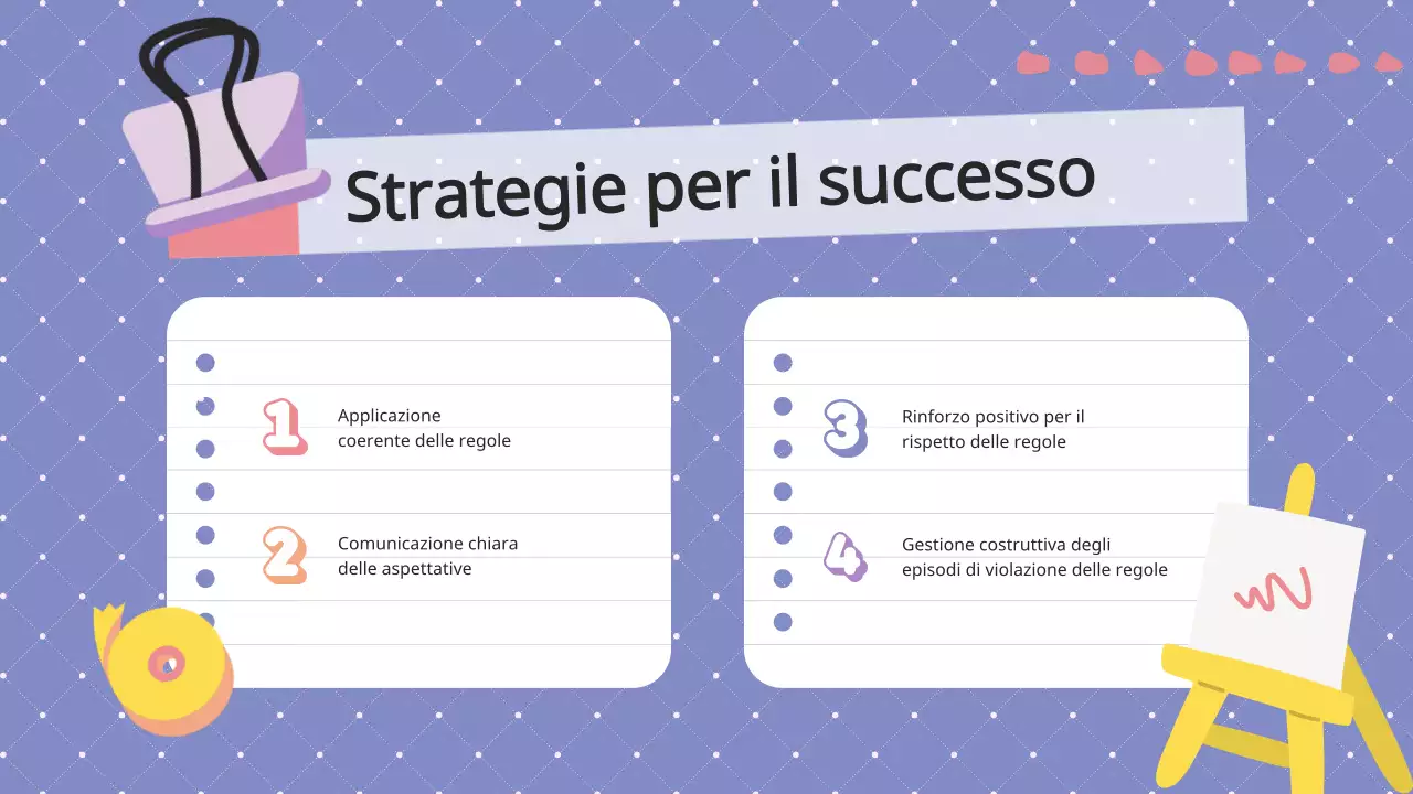 Viola Lilla Animazione Regolamento di classe Materiale di classe