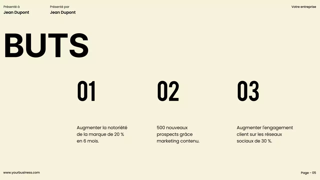 Lime Khaki Bold Lime Khaki Bold Proposition de projet d'entreprise