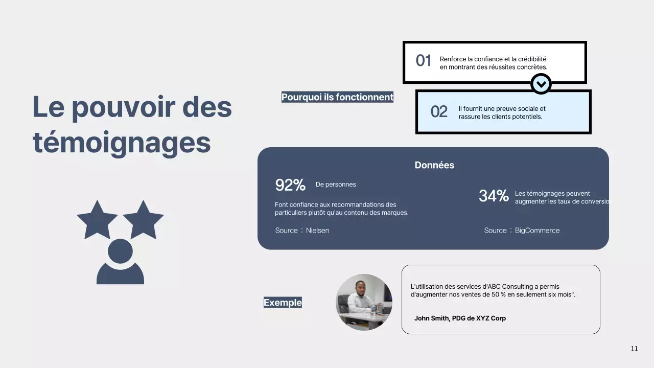 Proposition d'argumentaire commercial simple et gris