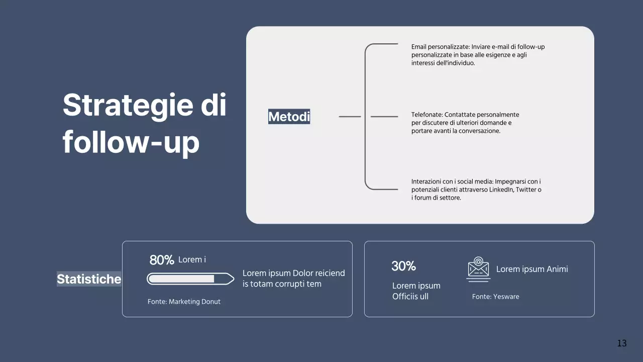 Proposta di vendita commerciale semplice grigia
