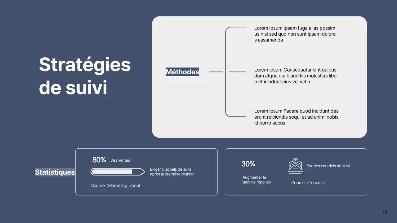 Proposition d'argumentaire commercial simple et gris