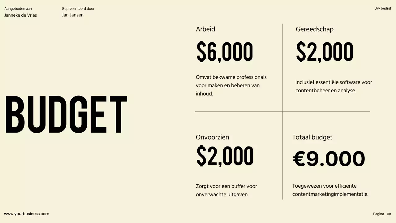 Lime Khaki Bold Lime Khaki Bold Zakelijk projectvoorstel