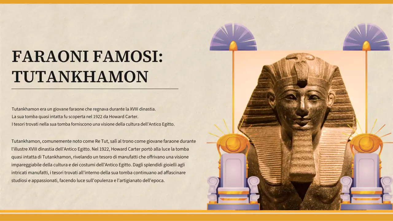 Giallo Materiale semplice per le lezioni di storia dell'Antico Egitto