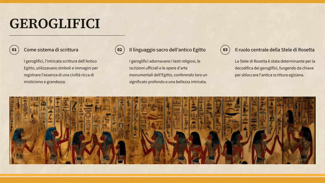 Giallo Materiale semplice per le lezioni di storia dell'Antico Egitto