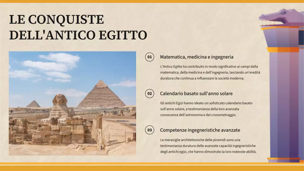 Giallo Materiale semplice per le lezioni di storia dell'Antico Egitto