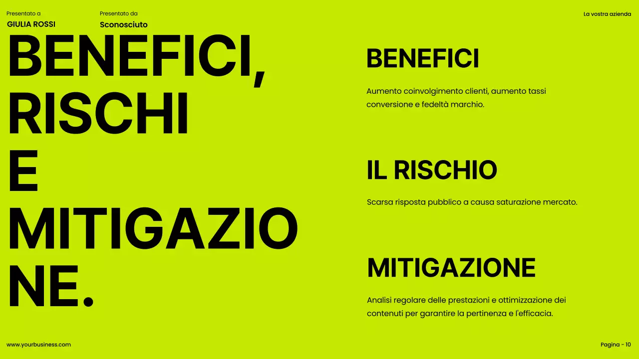 Lime Khaki Bold Lime Khaki Bold Proposta di progetto d'impresa