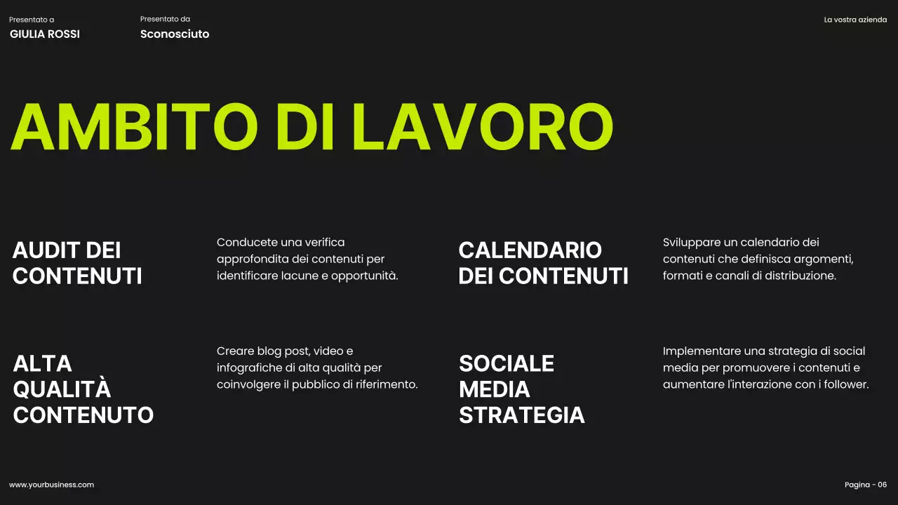 Lime Khaki Bold Lime Khaki Bold Proposta di progetto d'impresa