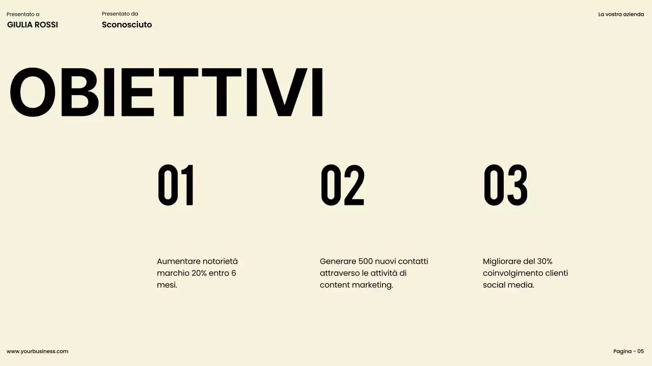 Lime Khaki Bold Lime Khaki Bold Proposta di progetto d'impresa