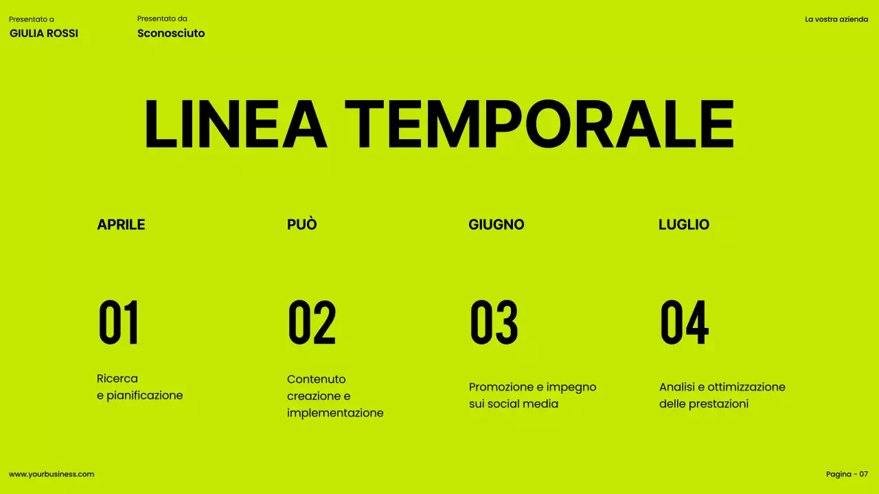 Lime Khaki Bold Lime Khaki Bold Proposta di progetto d'impresa