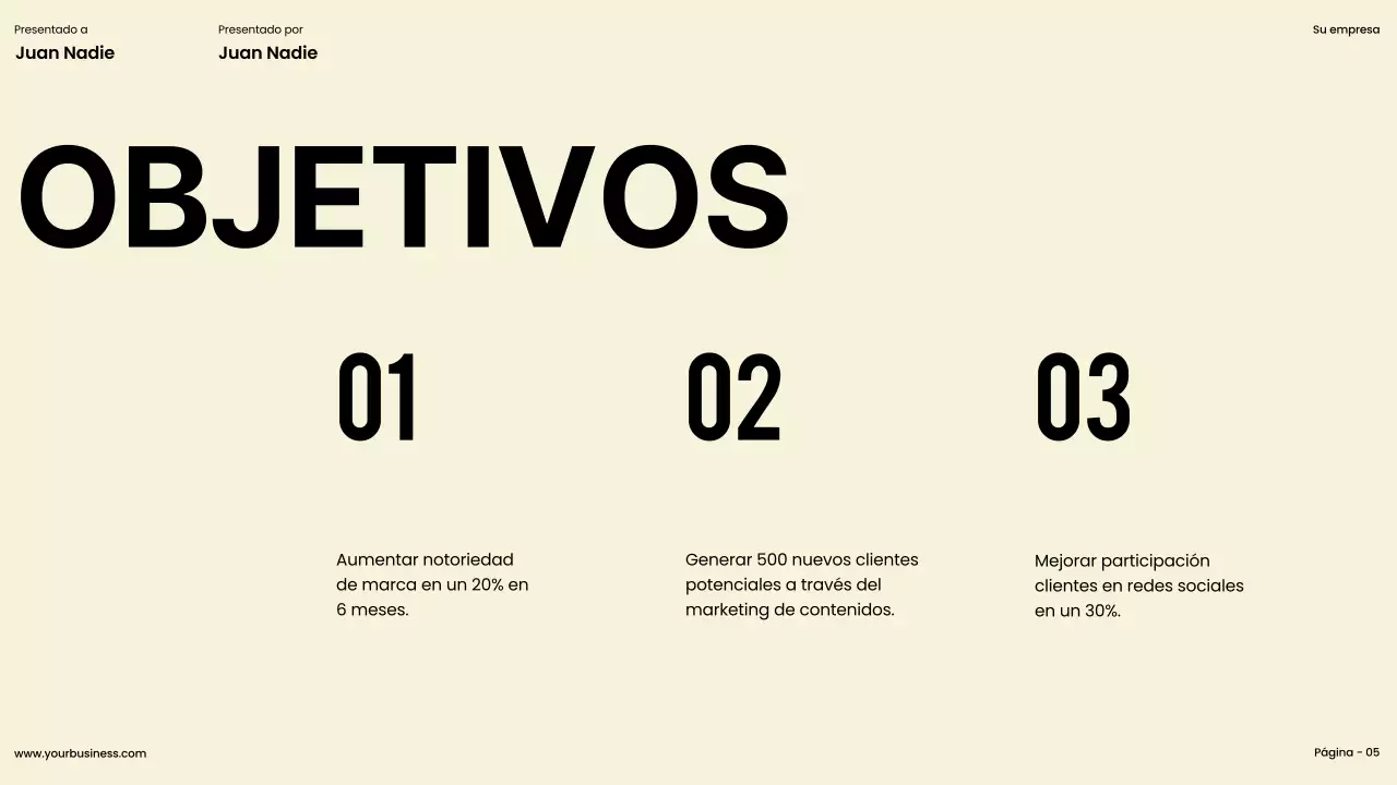 Lime Khaki Bold Lime Khaki Bold Propuesta de proyecto empresarial