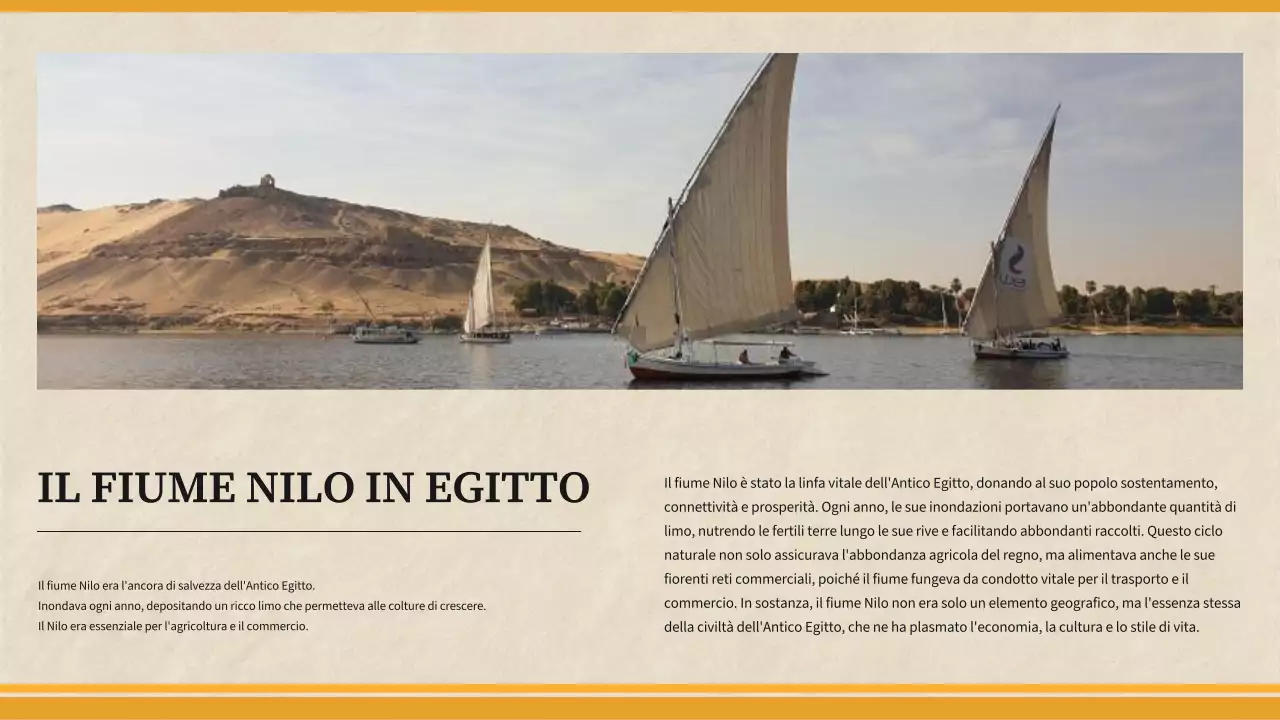 Giallo Materiale semplice per le lezioni di storia dell'Antico Egitto