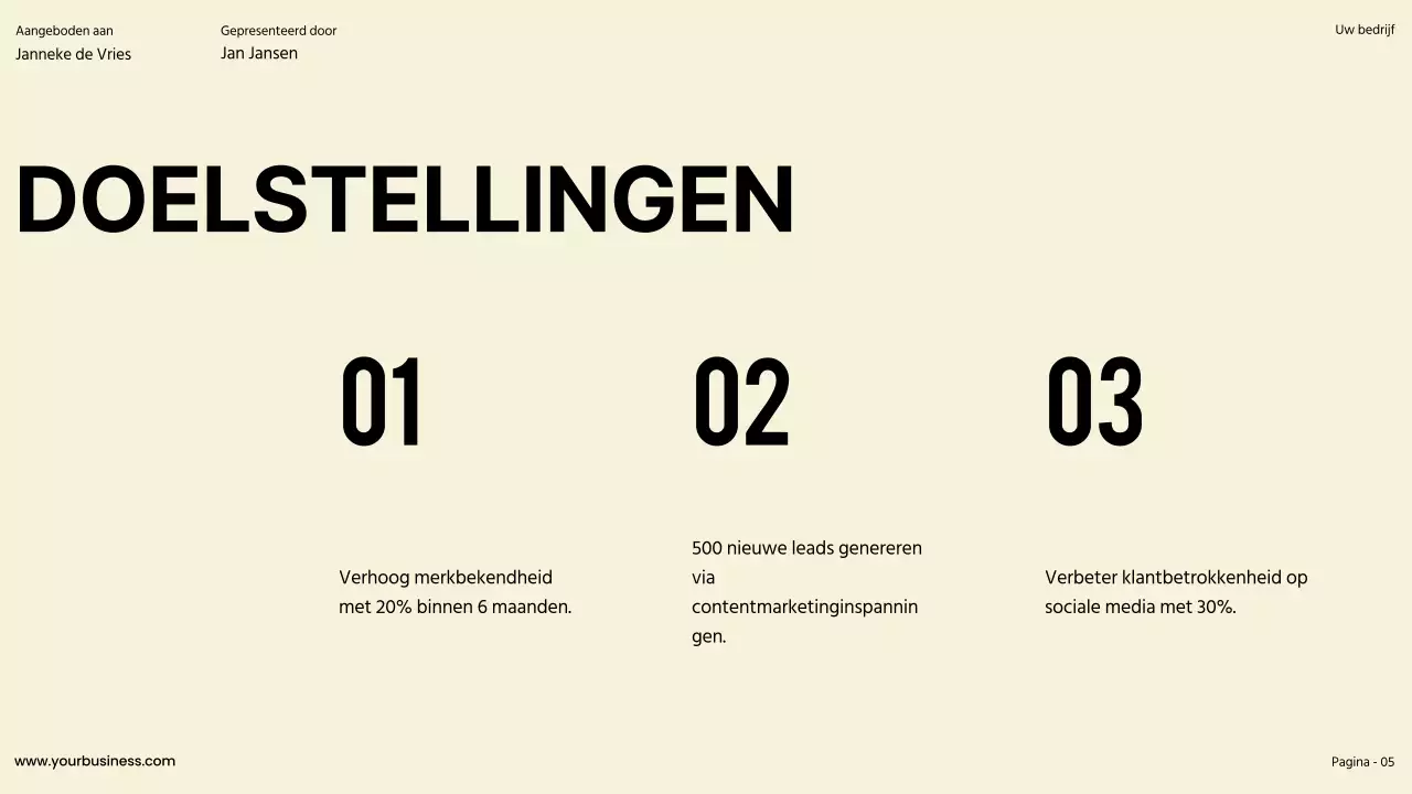 Lime Khaki Bold Lime Khaki Bold Zakelijk projectvoorstel