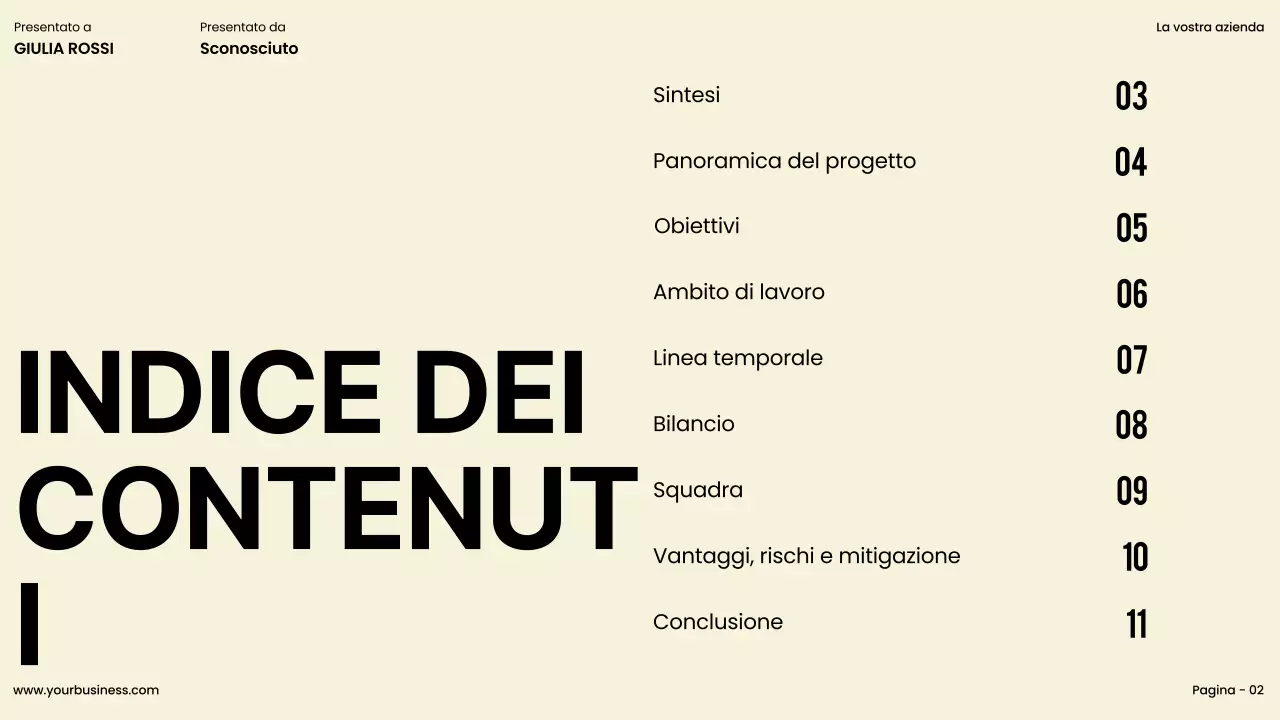 Lime Khaki Bold Lime Khaki Bold Proposta di progetto d'impresa