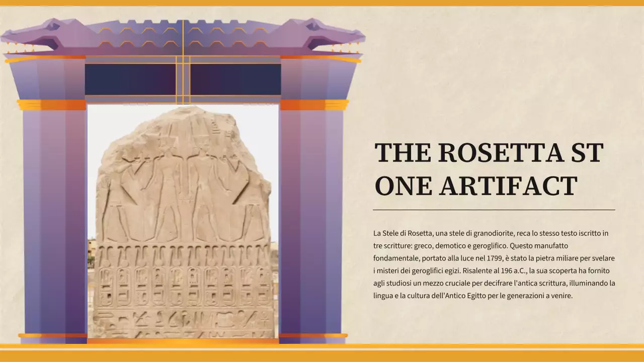 Giallo Materiale semplice per le lezioni di storia dell'Antico Egitto