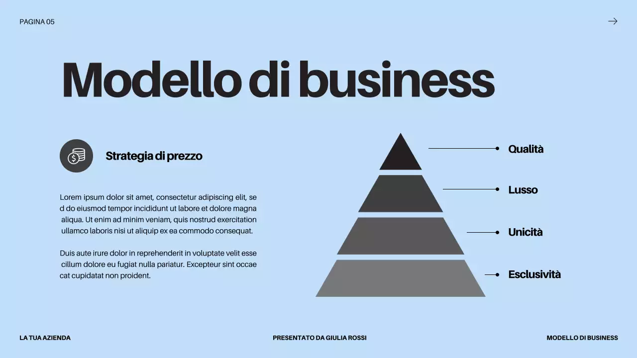 Proposta di lancio di un'impresa in grassetto nero