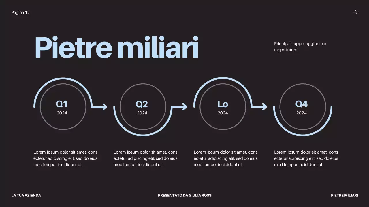 Proposta di lancio di un'impresa in grassetto nero