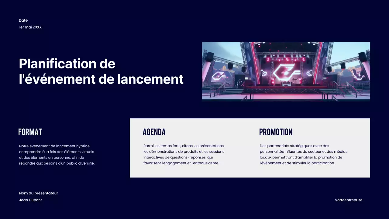 Stratégie commerciale pour le lancement du produit Navy Bold