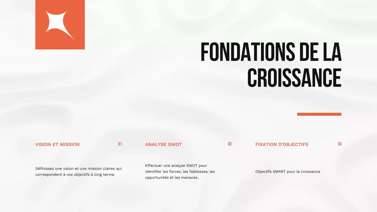 Stratégie simple de croissance des petites entreprises d'Orange