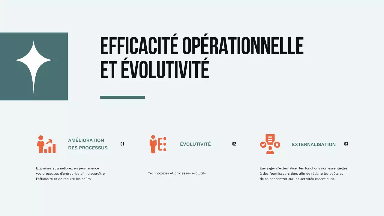 Stratégie simple de croissance des petites entreprises d'Orange