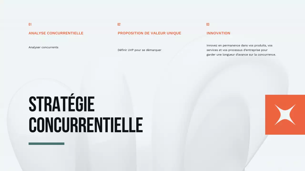 Stratégie simple de croissance des petites entreprises d'Orange