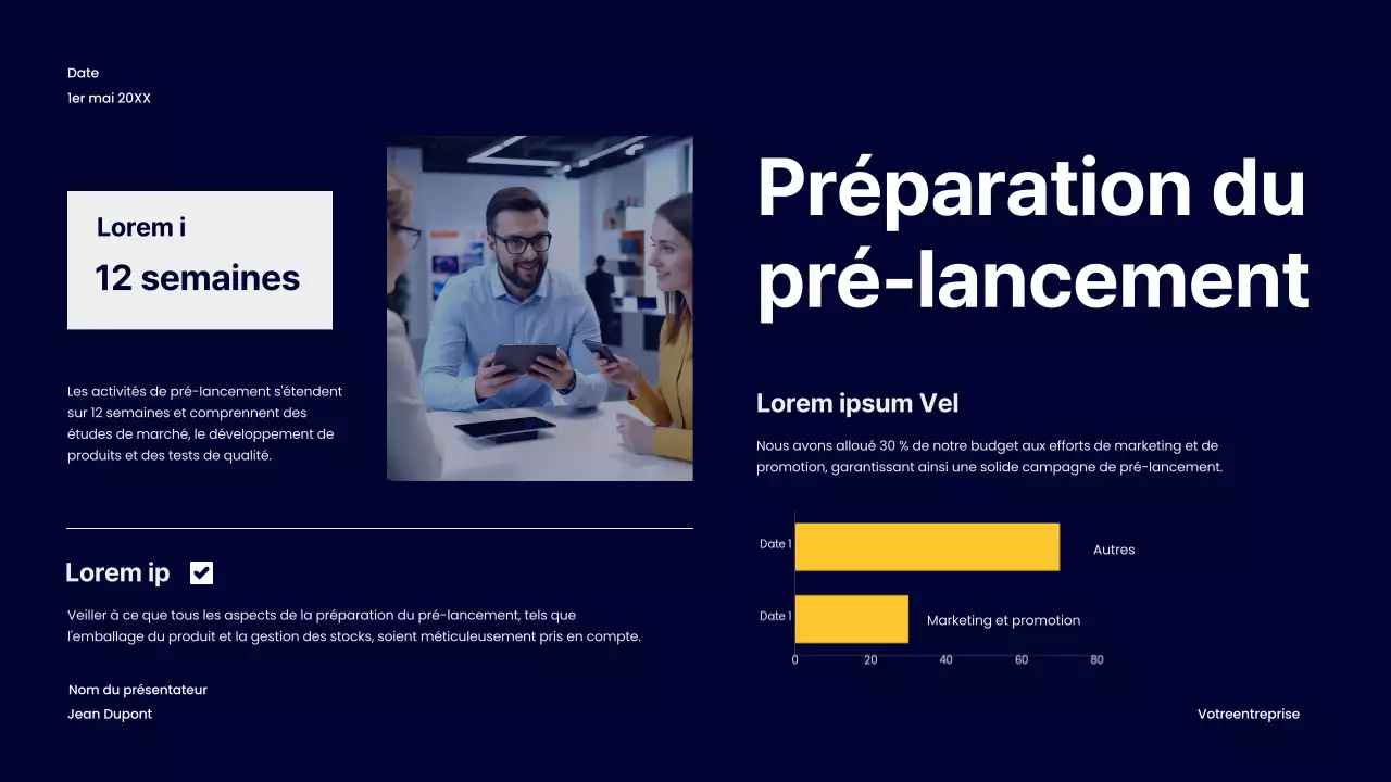 Stratégie commerciale pour le lancement du produit Navy Bold