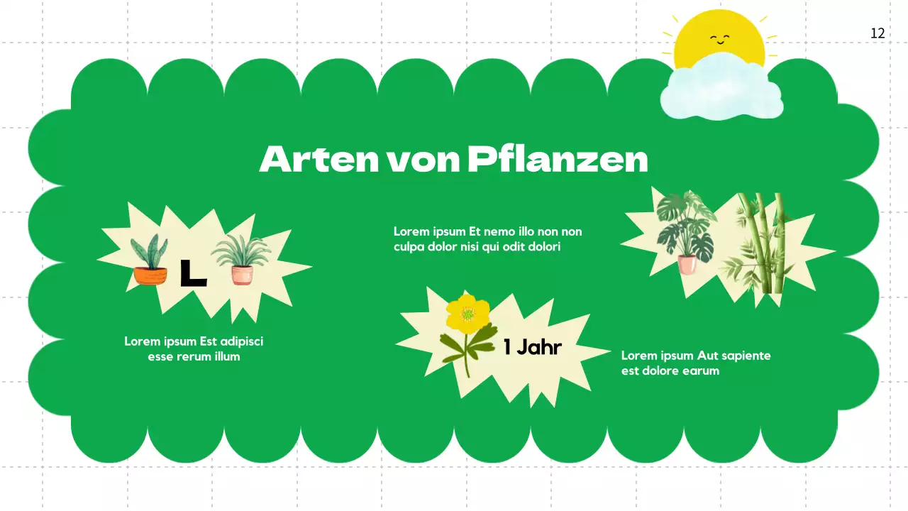 Green Plain Lebenszyklen von Pflanzen Unterrichtsmaterial