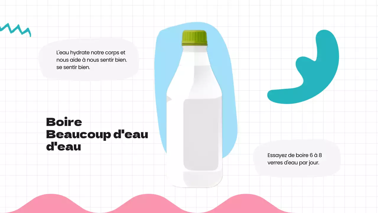 Matériel de cours sur les habitudes saines vertes, bleues et modernes