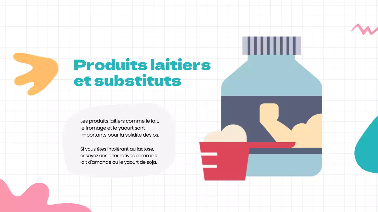 Matériel de cours sur les habitudes saines vertes, bleues et modernes