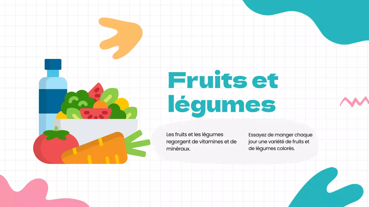 Matériel de cours sur les habitudes saines vertes, bleues et modernes