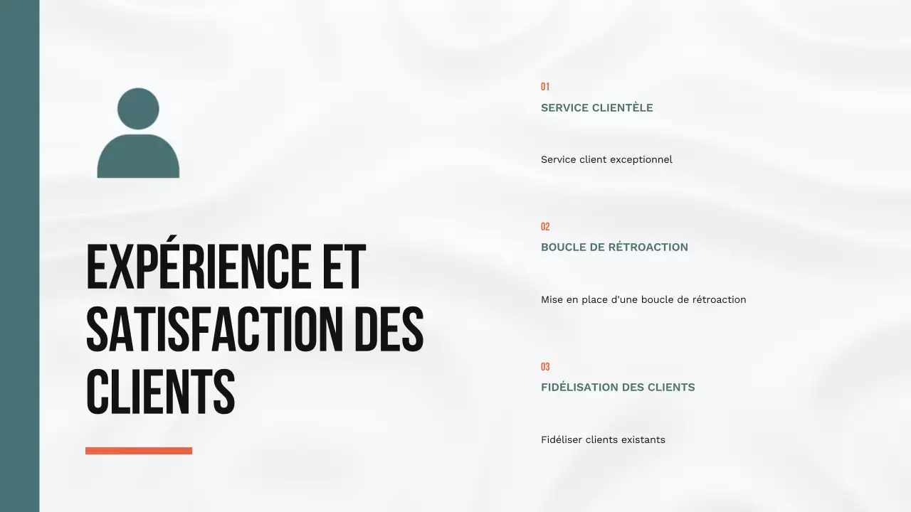 Stratégie simple de croissance des petites entreprises d'Orange