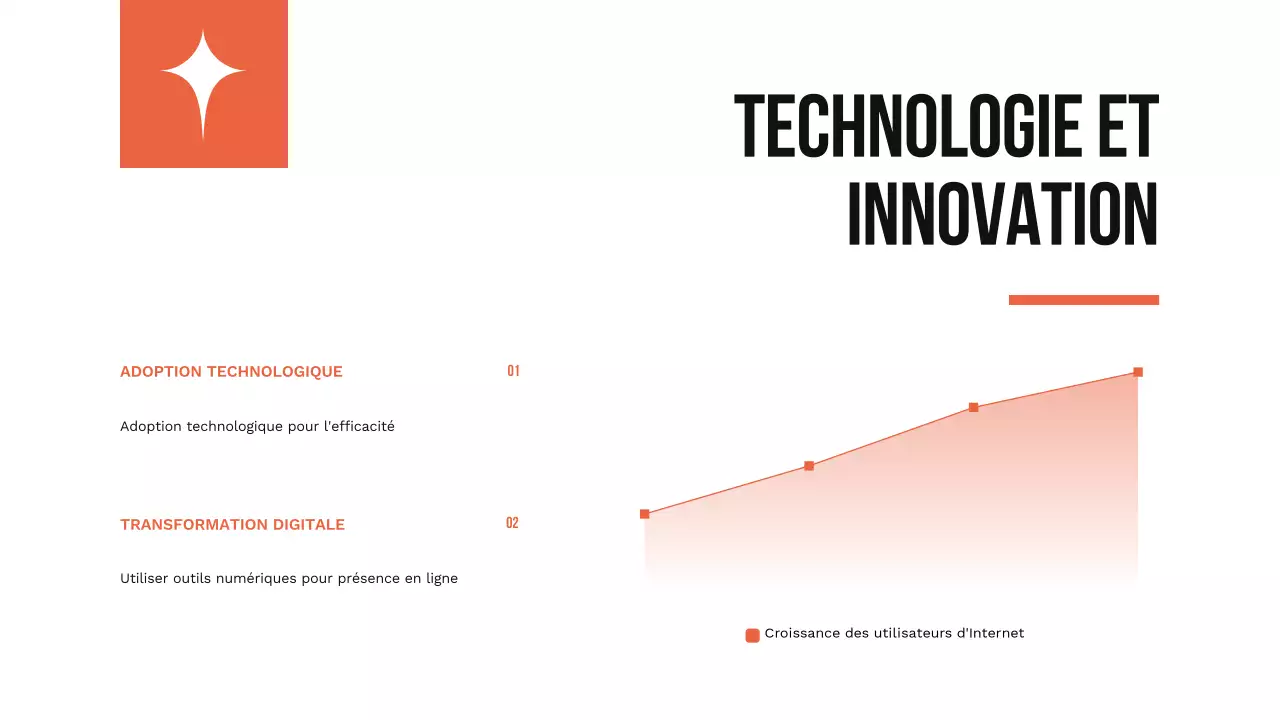 Stratégie simple de croissance des petites entreprises d'Orange