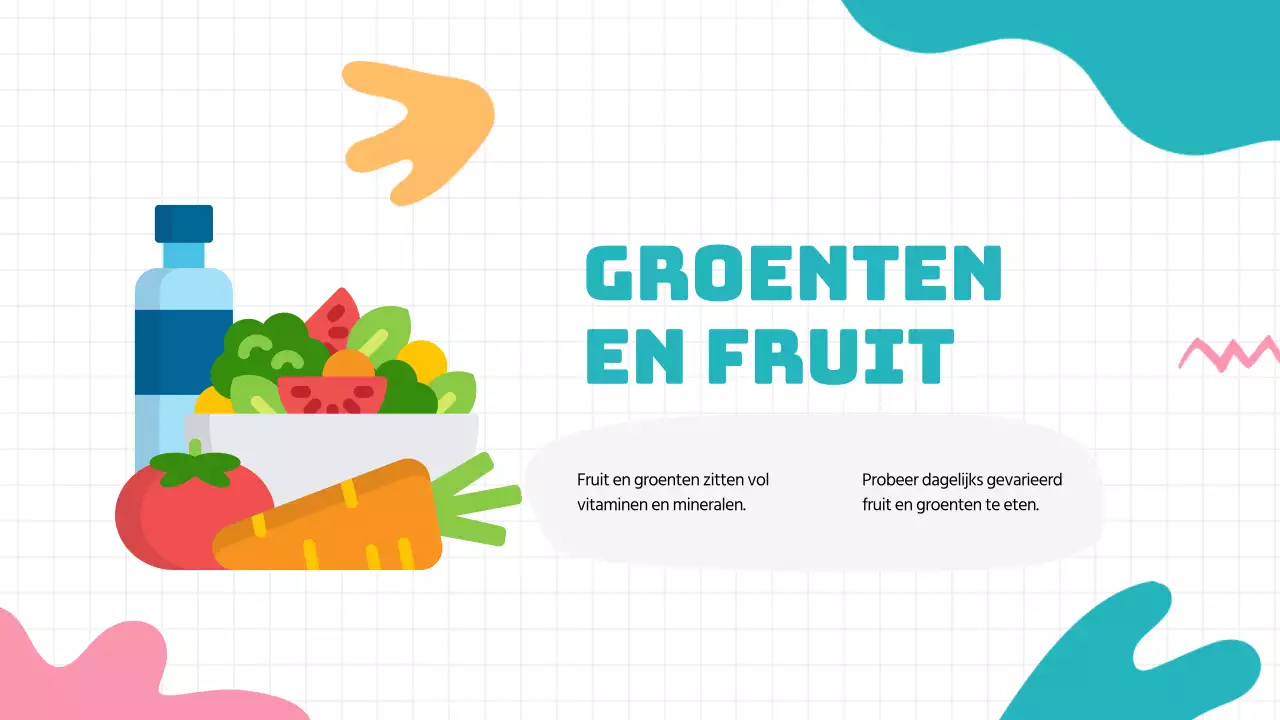 Groen Blauw Moderne Gezonde Gewoonten Lesmateriaal