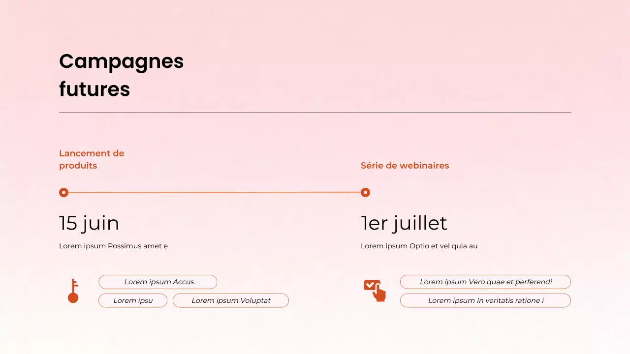 Rapport de la réunion mensuelle sur le marketing de contenu d'Orange Clean