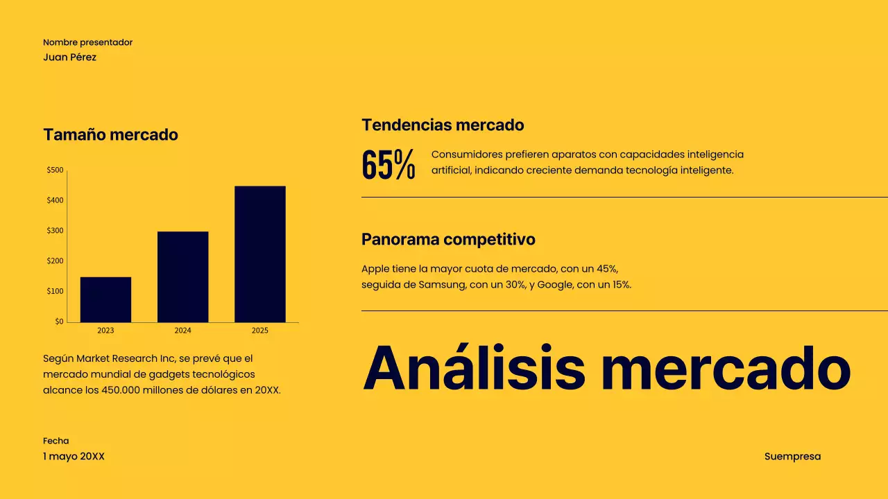 Estrategia empresarial de lanzamiento de productos Navy Bold