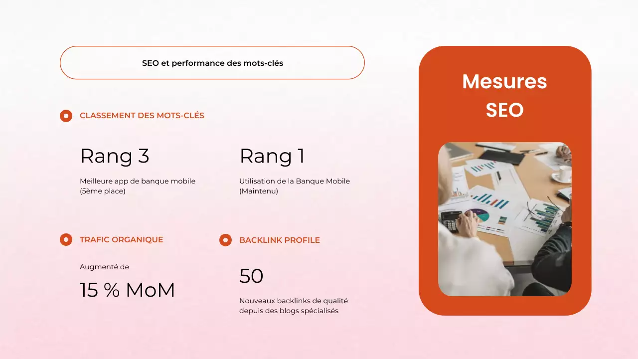 Rapport de la réunion mensuelle sur le marketing de contenu d'Orange Clean