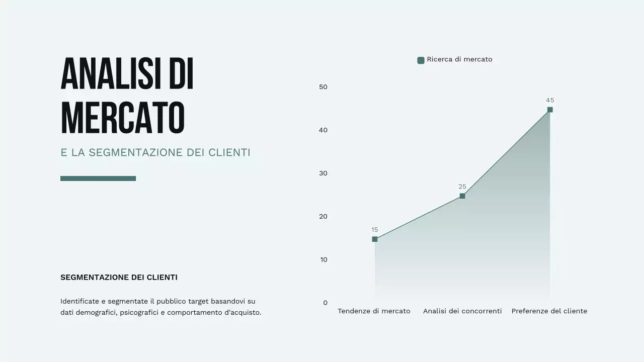 Arancione Semplice strategia di crescita delle piccole imprese
