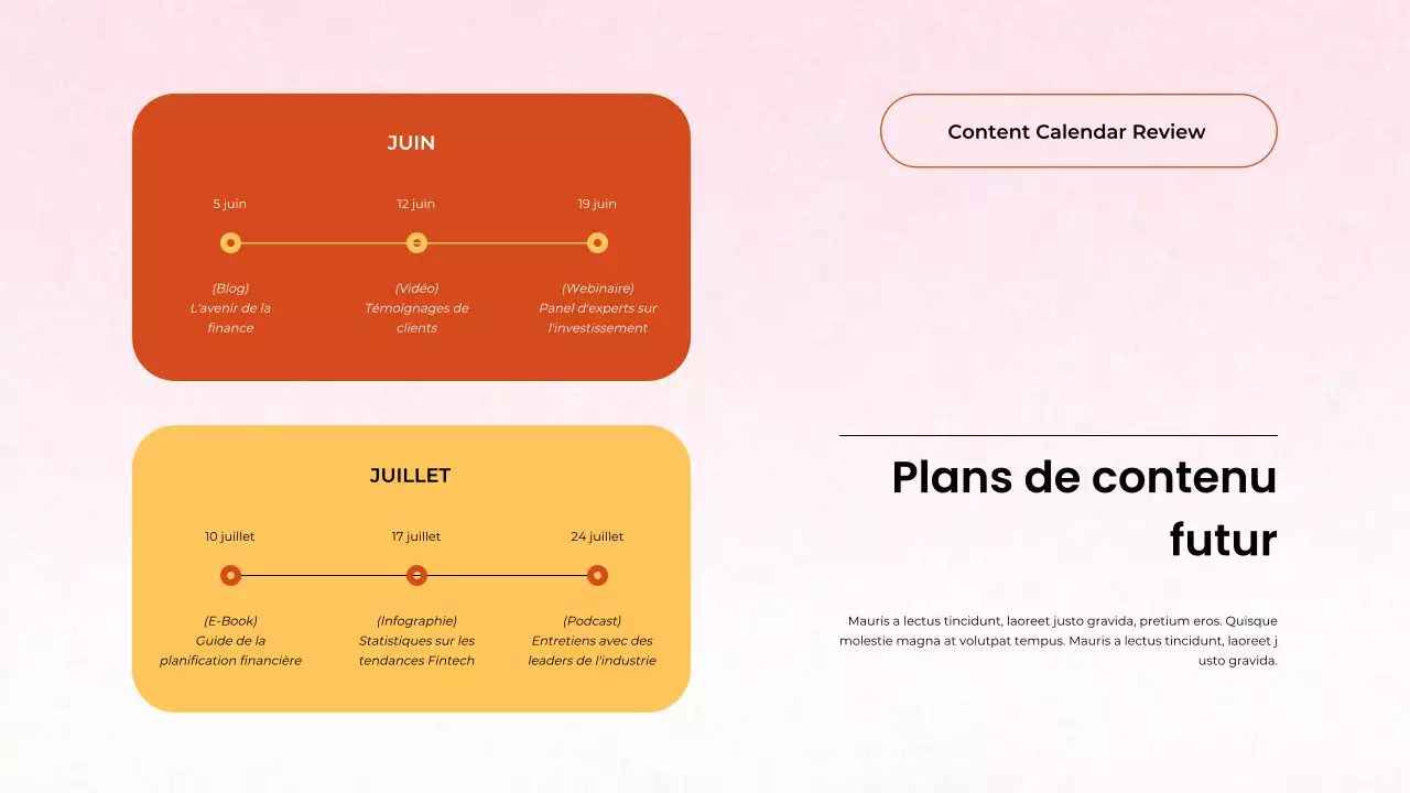 Rapport de la réunion mensuelle sur le marketing de contenu d'Orange Clean