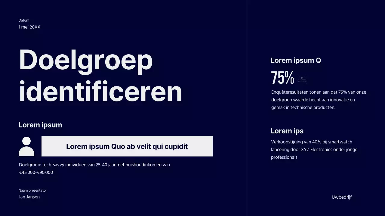 Marine Gedurfde Productlancering Bedrijfsstrategie