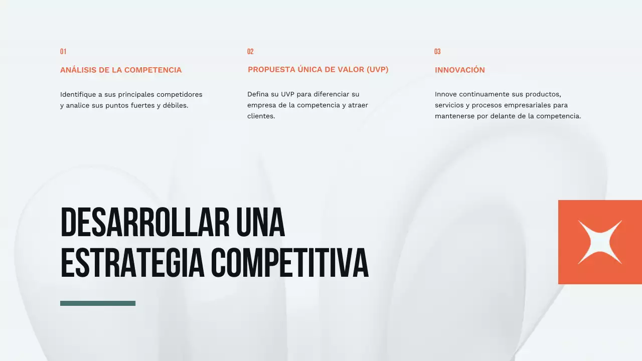 Orange Estrategia sencilla para el crecimiento de la pequeña empresa