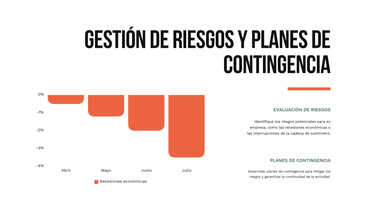 Orange Estrategia sencilla para el crecimiento de la pequeña empresa