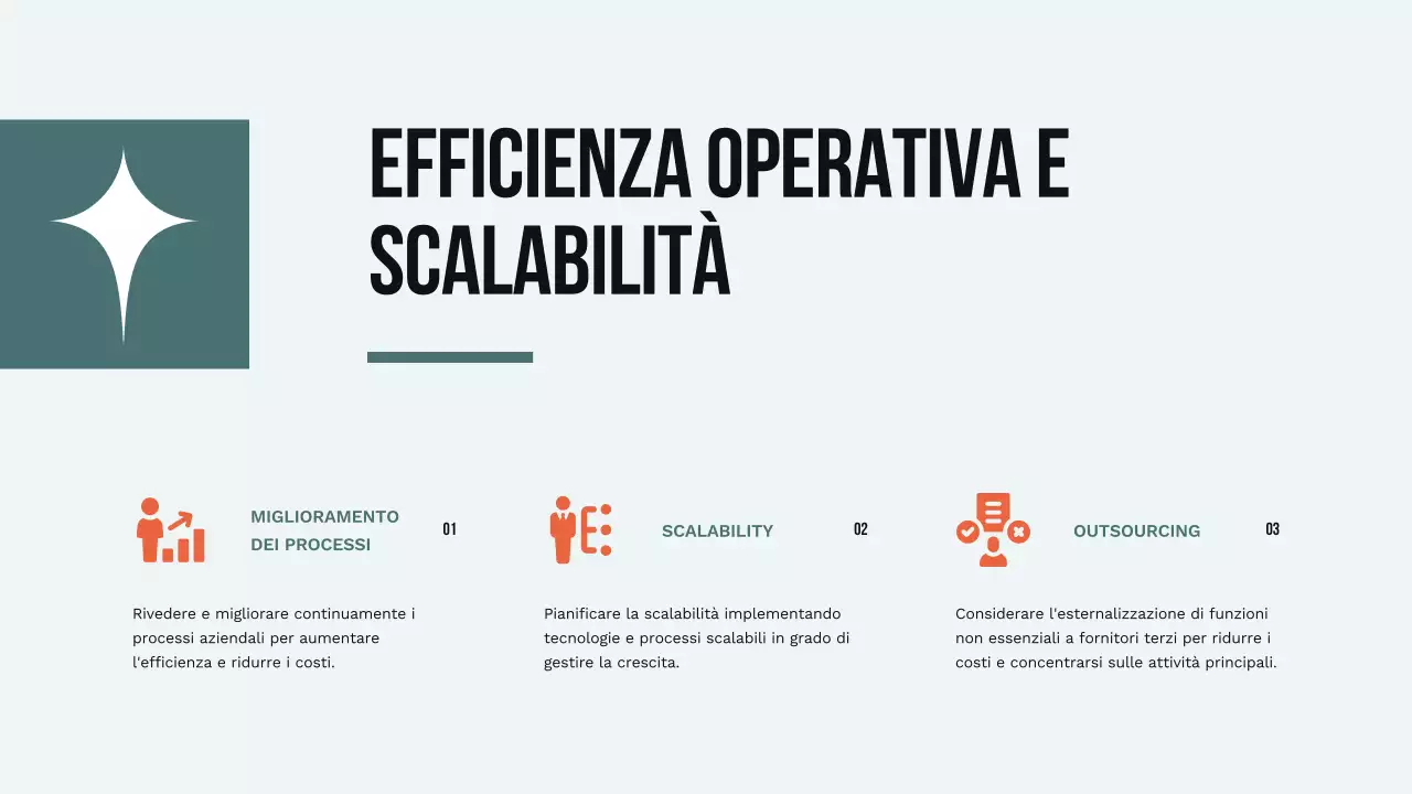 Arancione Semplice strategia di crescita delle piccole imprese