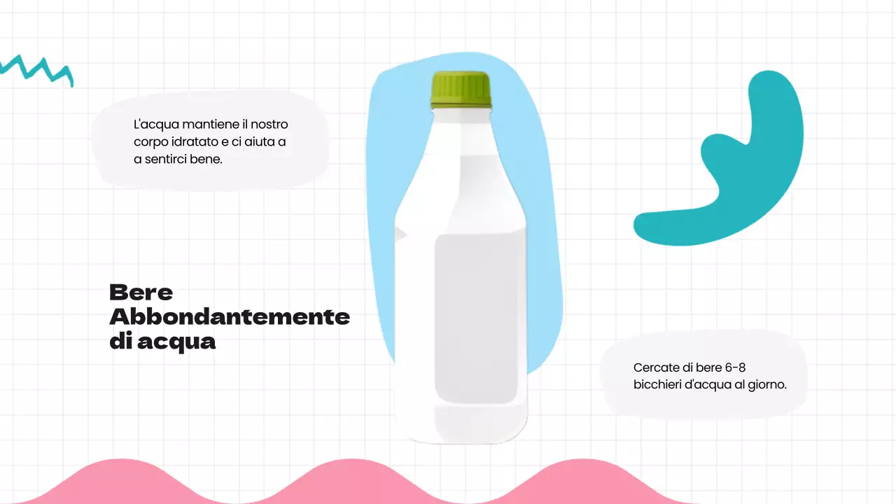 Verde Blu Moderne abitudini salutari Materiale di classe