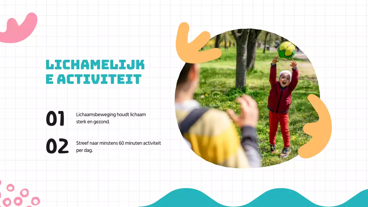 Groen Blauw Moderne Gezonde Gewoonten Lesmateriaal