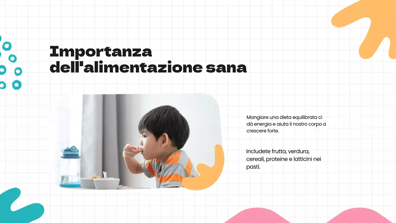 Verde Blu Moderne abitudini salutari Materiale di classe