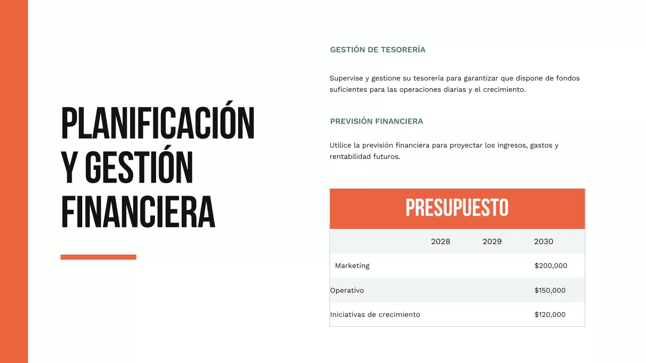 Orange Estrategia sencilla para el crecimiento de la pequeña empresa
