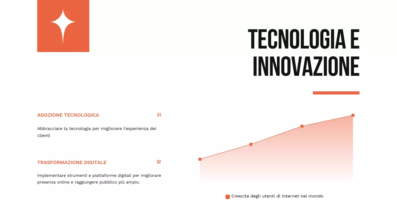 Arancione Semplice strategia di crescita delle piccole imprese